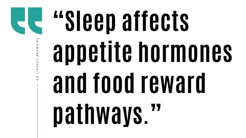 “Sleep affects appetite hormones and food reward pathways.”